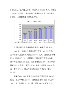 濱江區(qū)房地產(chǎn)開發(fā)建設(shè)項(xiàng)目可行性商業(yè)策劃書